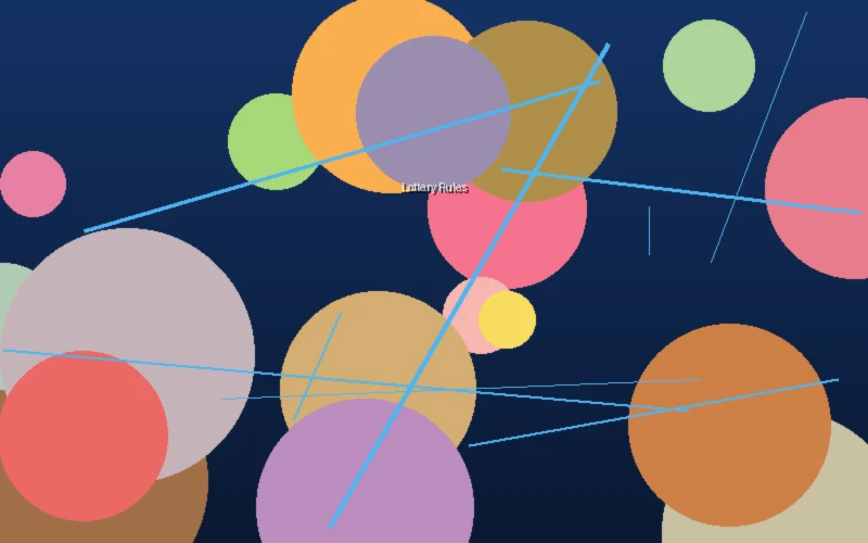 时时彩玩法规则详细说明