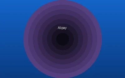 支付宝Alipay支付图标