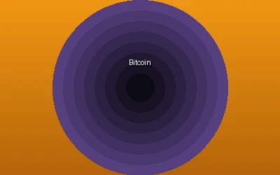 比特币BTC支付图标