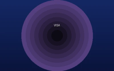 Visa