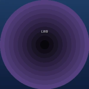 体育博彩专家李文博头像